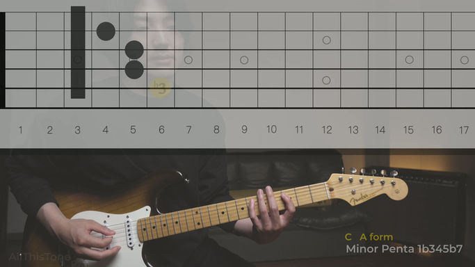 C A form (Guitar)